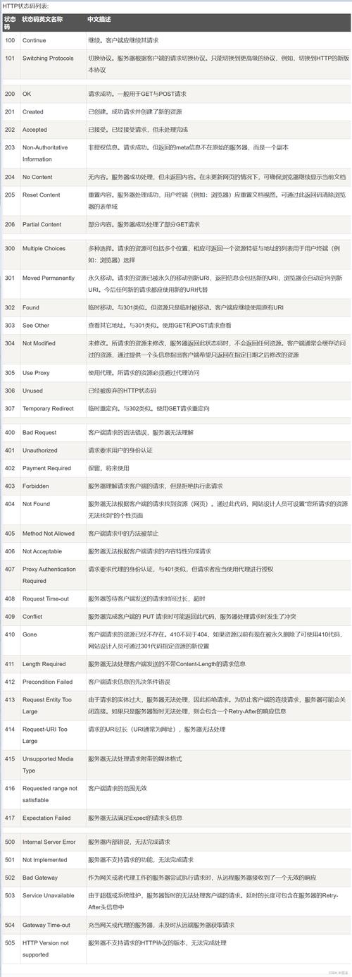 如何精准查找网站关键词?-图1 如何精准查找网站关键词?-图1