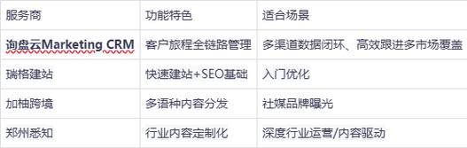 如何精准查找网站关键词?-图2 如何精准查找网站关键词?-图2
