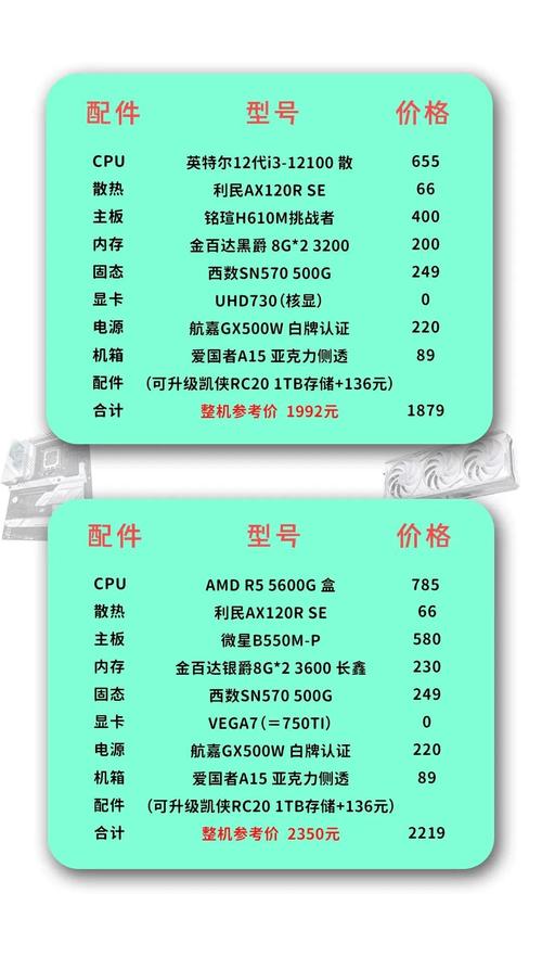 3000元台式电脑配置怎么选最划算?-图1 3000元台式电脑配置怎么选最划算?-图1