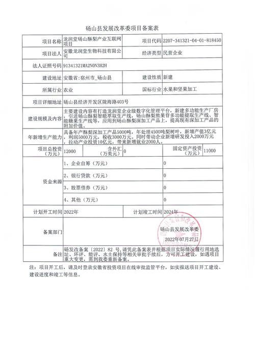 备案网站方案书需包含哪些核心内容？-图2