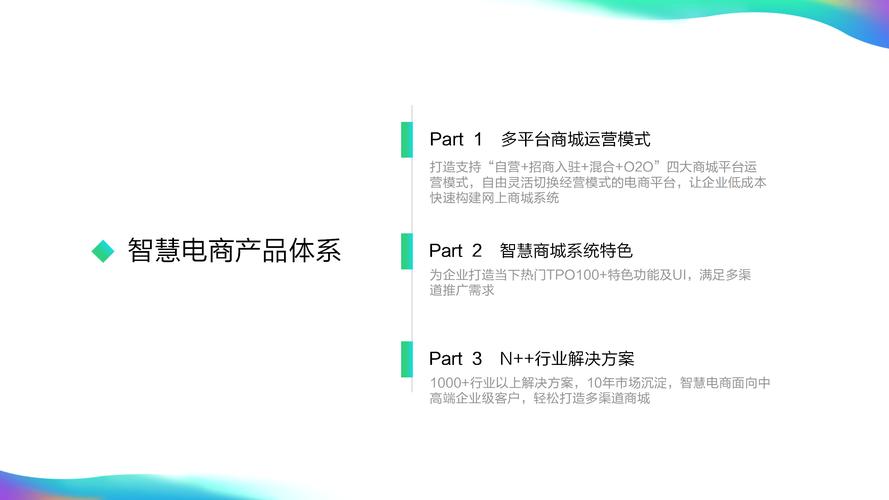 网上商城建设方案该选哪些核心模块?-图3 网上商城建设方案该选哪些核心模块?-图3