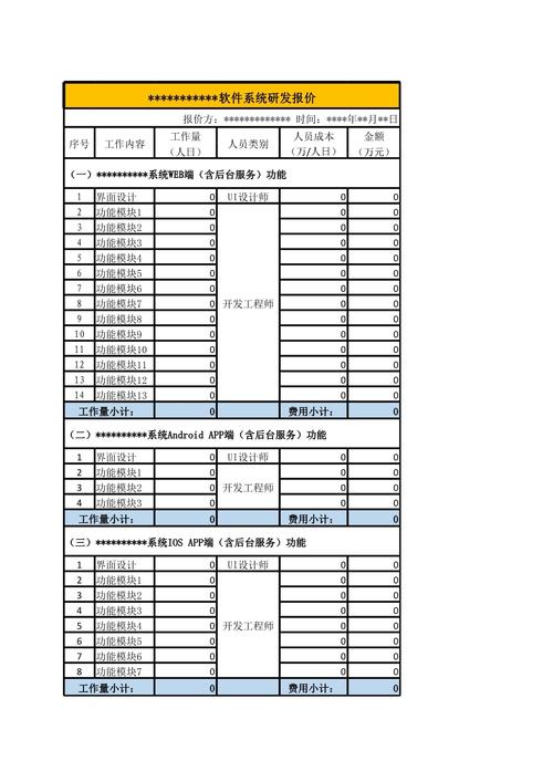 网站项目报价方案模板-图1
