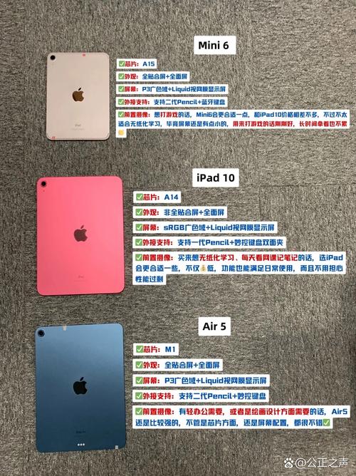 iPad到底是手机还是电脑？-图2