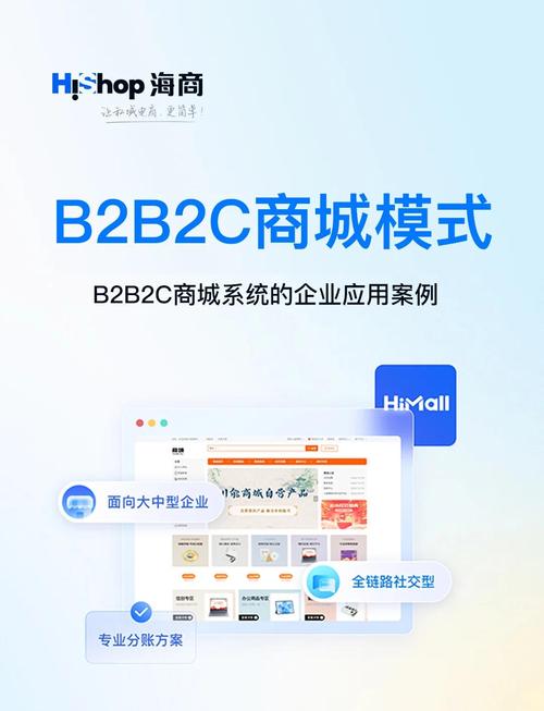 B2B网站核心功能有哪些？-图2