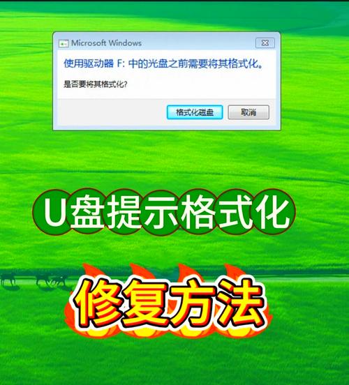 u盘插入电脑提示格式化-图1