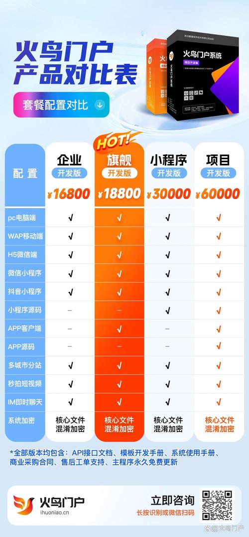 微网站和app到底有什么区别？-图1