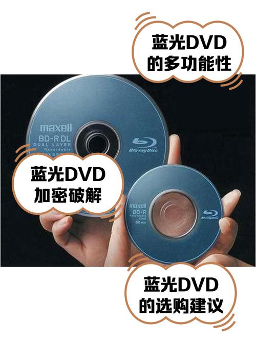 电脑如何播放DVD光盘？-图1