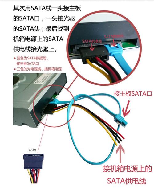 电脑如何播放DVD光盘？-图2