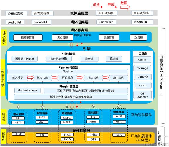 网站的逻辑结构到底是什么?-图2 网站的逻辑结构到底是什么?-图2
