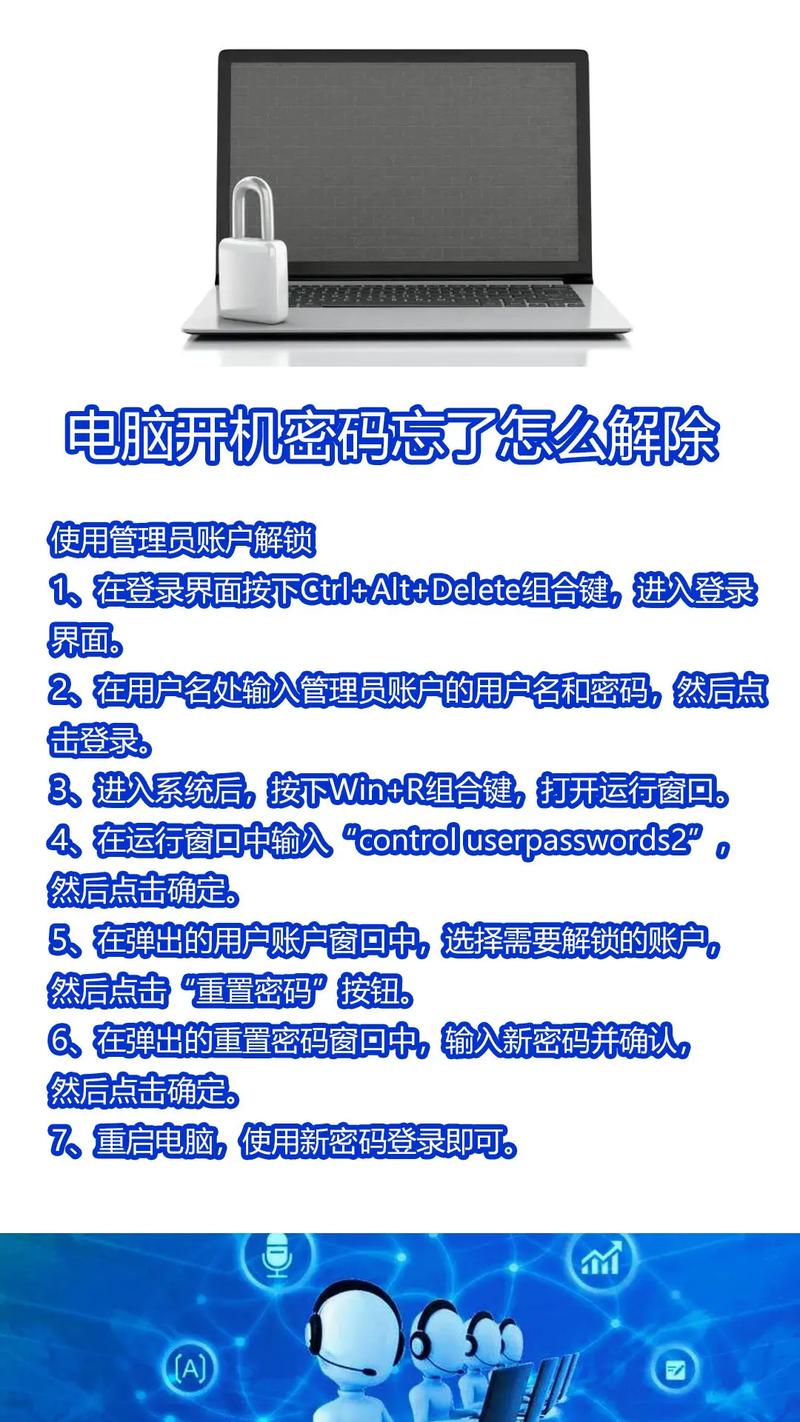 电脑密码忘记了怎么解锁-图1 电脑密码忘记了怎么解锁-图1