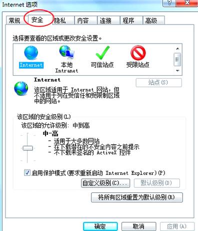 网站为何突然无法访问?-图2 网站为何突然无法访问?-图2