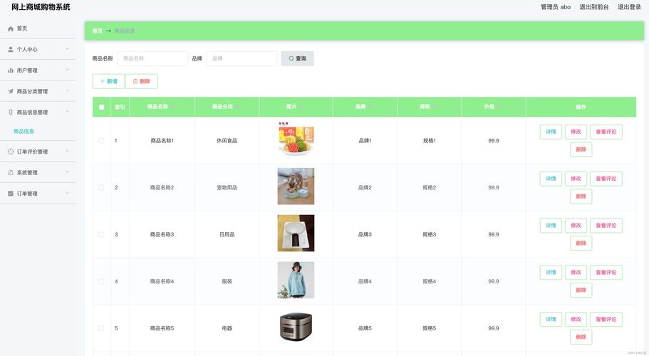 html购物网站模板如何快速搭建？-图1