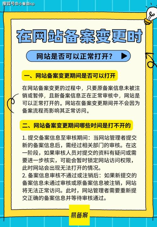 网站 更换ip 备案-图1 网站 更换ip 备案-图1