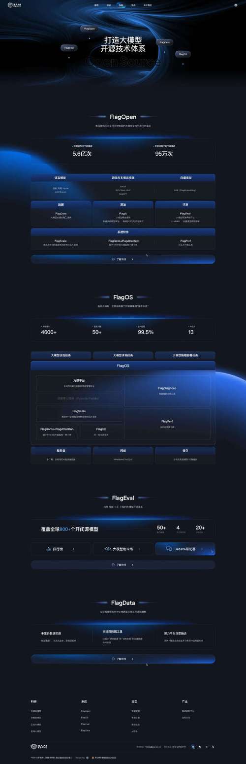 网站的空间具体指什么?-图2 网站的空间具体指什么?-图2