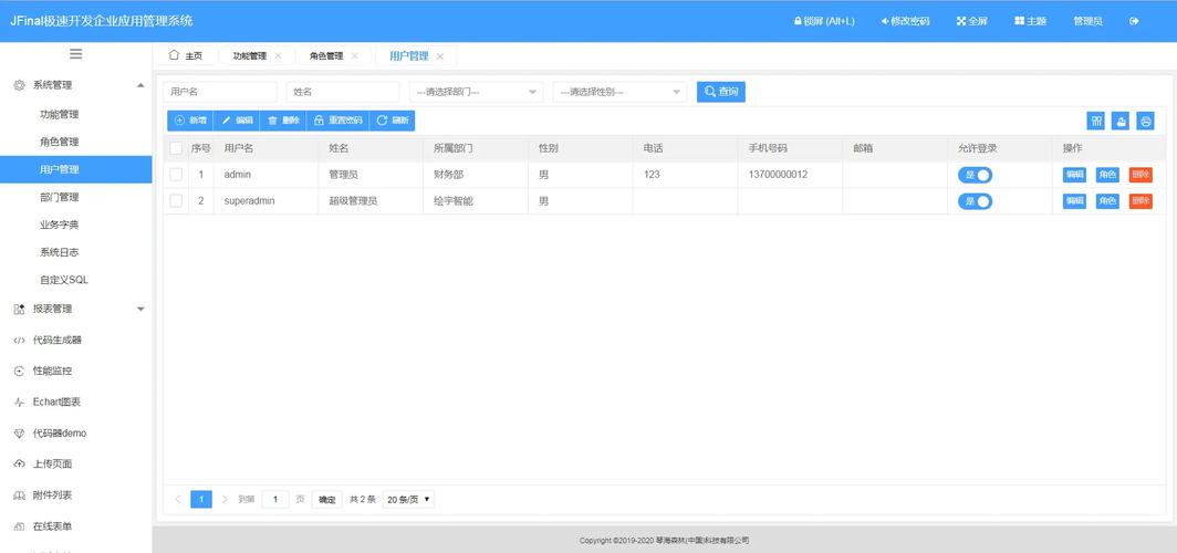 免费企业网站管理系统，真的免费吗？-图2