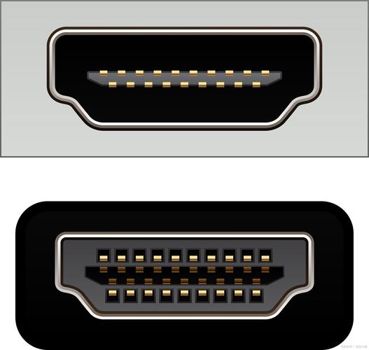 HDMI接口怎么选？电脑显示器挑对了吗？-图1