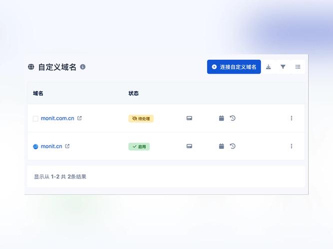 多个域名如何绑定同一网站？-图2