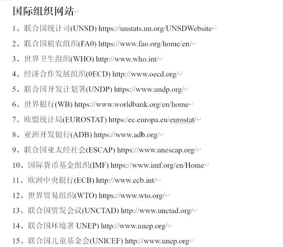 网站关键词到底该设多少个？-图3