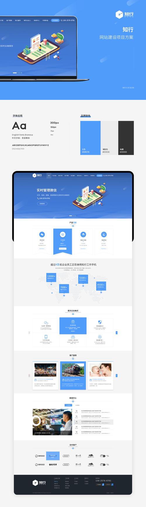 NET网站开发实例有哪些实用技巧?-图1 NET网站开发实例有哪些实用技巧?-图1