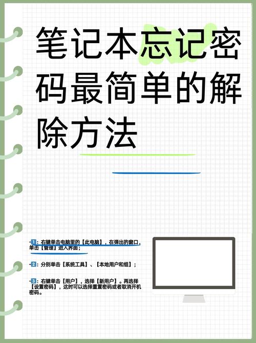 电脑密码忘了咋办?-图1 电脑密码忘了咋办?-图1