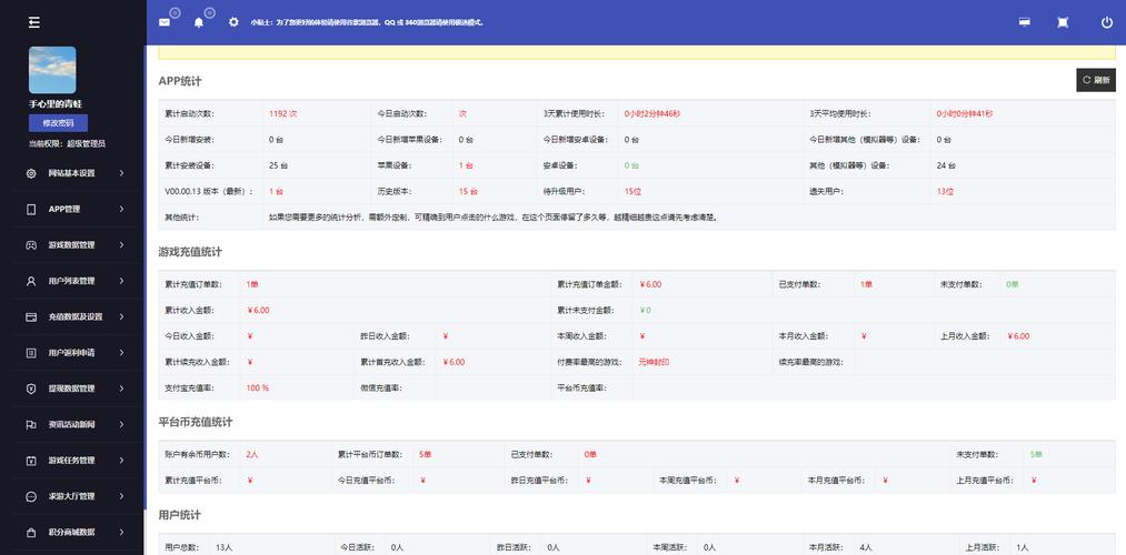 PHP网站后台模板如何快速搭建？-图3