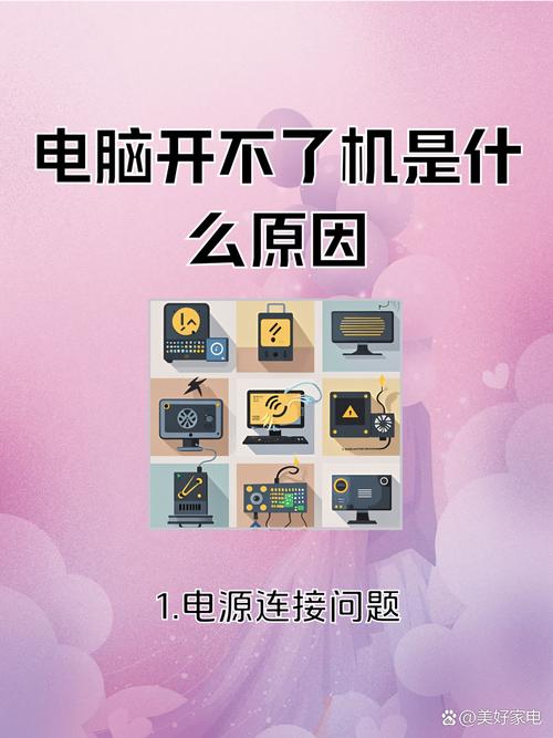 电脑ppt打不开怎么办-图3