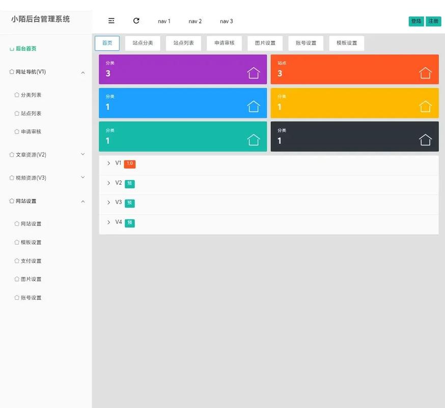哪里能下载安全可靠的PHP网站模板?-图2 哪里能下载安全可靠的PHP网站模板?-图2