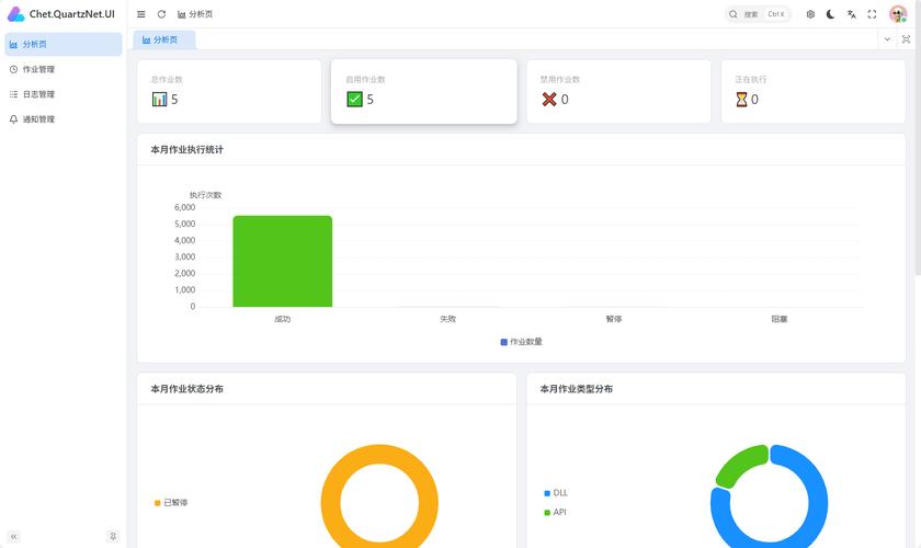 ASP网站管理工具有哪些推荐?-图1 ASP网站管理工具有哪些推荐?-图1