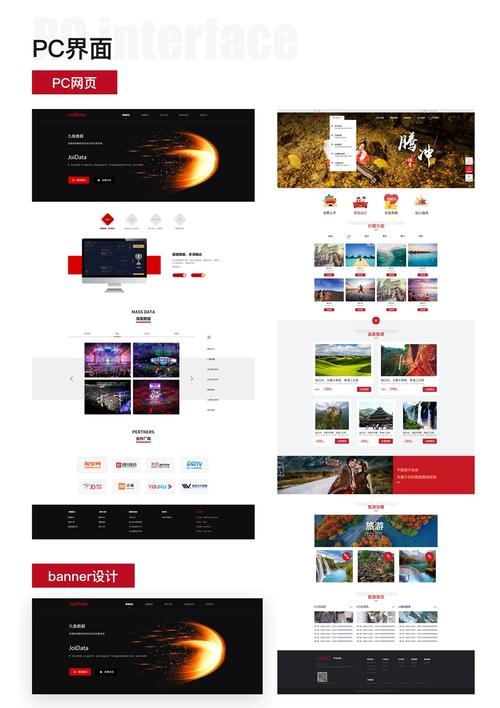 网站keywords怎么选才有效？-图3