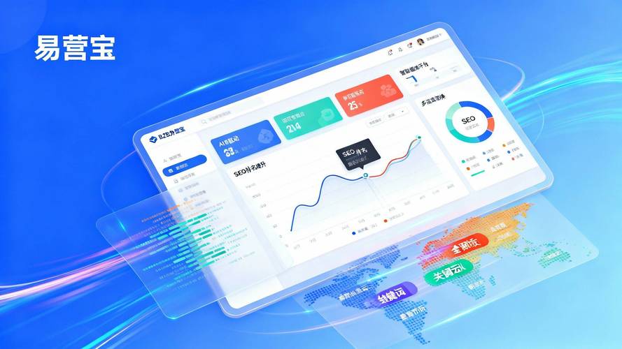 商务网站如何高效建设与管理？-图2