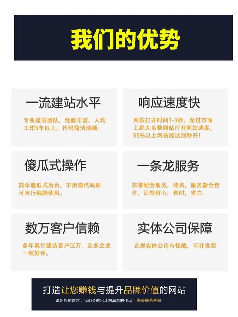 商务网站如何高效建设与管理？-图3