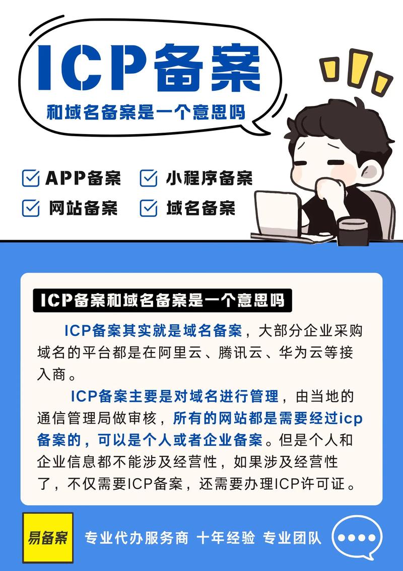 域名备案与网站备案有何区别?-图1 域名备案与网站备案有何区别?-图1