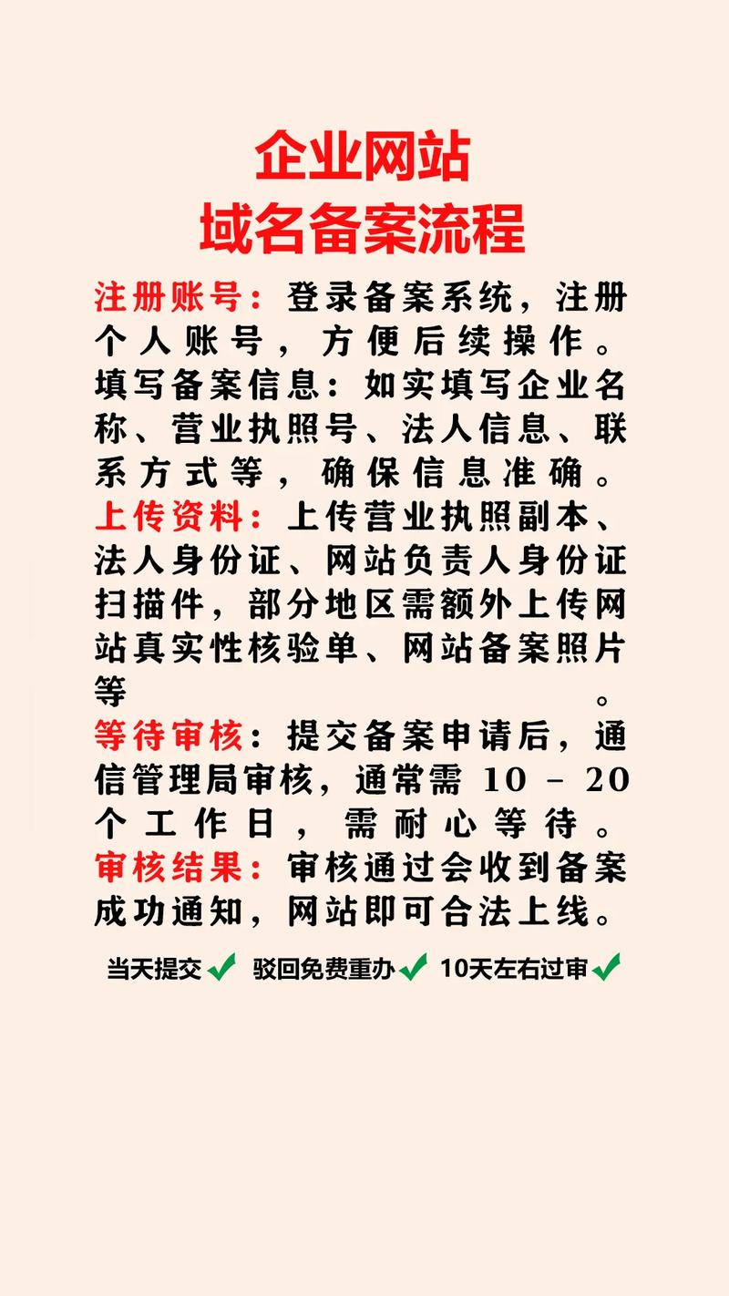 域名备案与网站备案有何区别?-图2 域名备案与网站备案有何区别?-图2