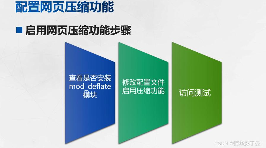 Apache网站部署具体步骤有哪些?-图2 Apache网站部署具体步骤有哪些?-图2