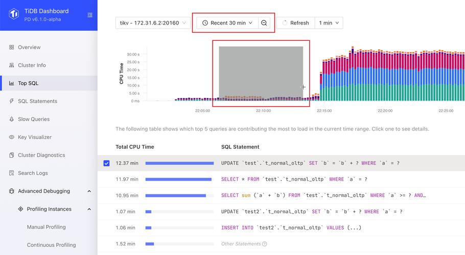 Linux服务器时间如何正确设置？-图1
