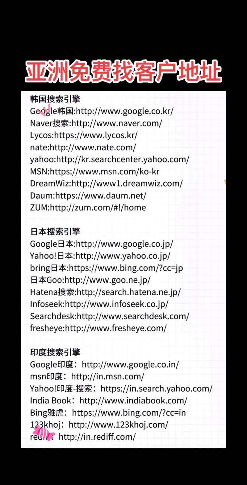 让网站对搜索引擎友好-图2