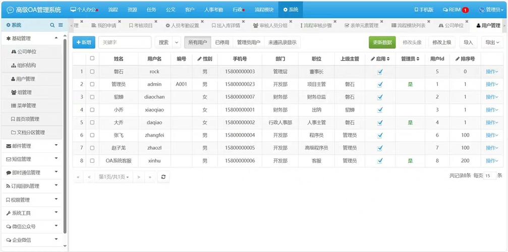 PHP企业网站源码好用吗？安全吗？怎么选？-图2