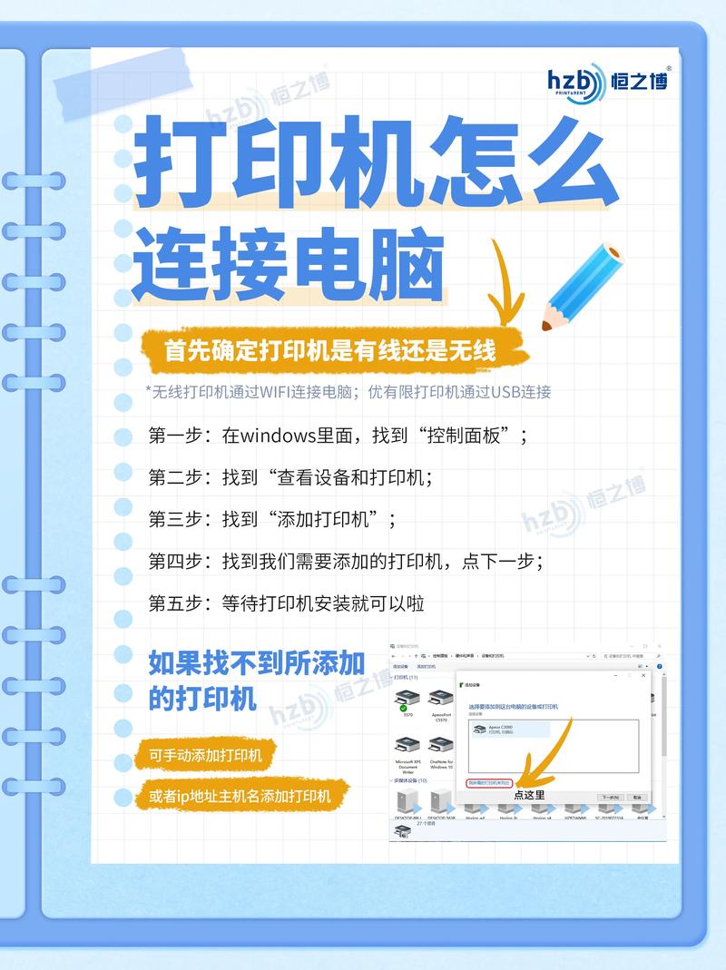 打印机如何连接电脑打印-图1 打印机如何连接电脑打印-图1