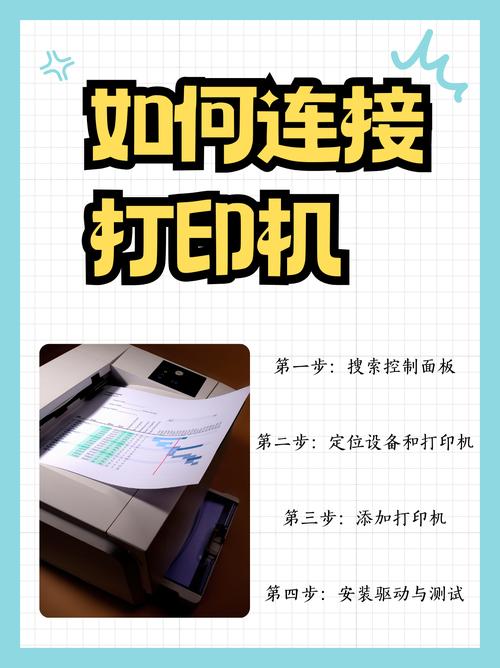 打印机如何连接电脑打印-图2