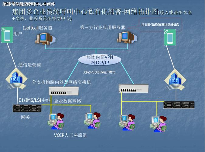Win8如何搭建VPN服务器？步骤有哪些？-图2