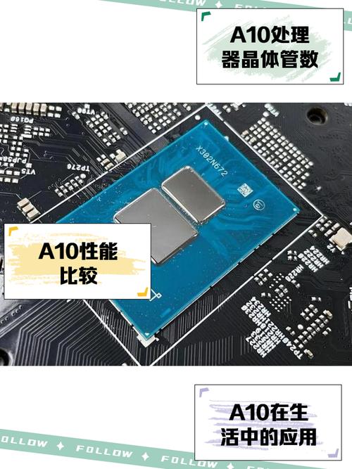A10处理器性能如何?值得入手吗?-图2 A10处理器性能如何?值得入手吗?-图2