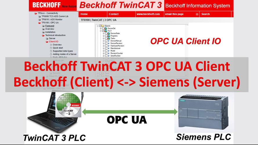 opc客户端与opc服务器如何连接通信？-图1