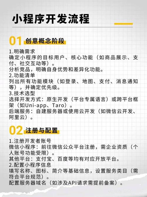 网站开发费用到底要多少？-图2