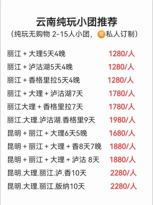 昆明做网站费用具体是多少？-图2