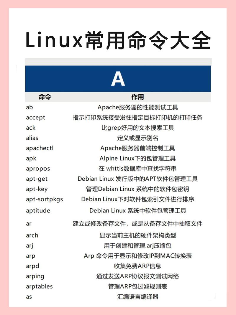 如何重启Linux服务器?命令是什么?-图1 如何重启Linux服务器?命令是什么?-图1
