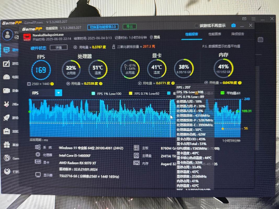 电脑响应速度由哪些因素决定？-图1
