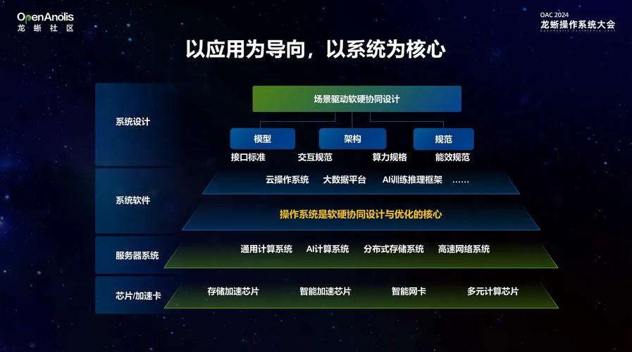 OpenVPN免流服务器原理是什么？-图3