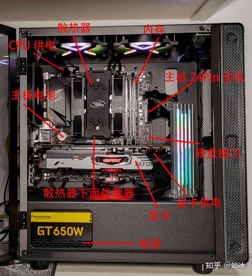 电脑主机由哪些核心配件组成?-图2 电脑主机由哪些核心配件组成?-图2