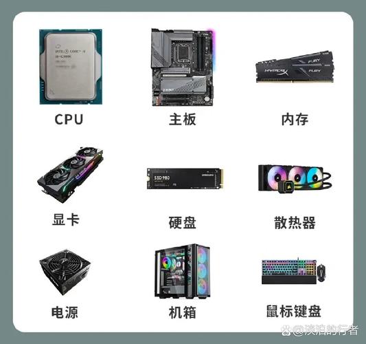 电脑主机由哪些核心配件组成?-图3 电脑主机由哪些核心配件组成?-图3