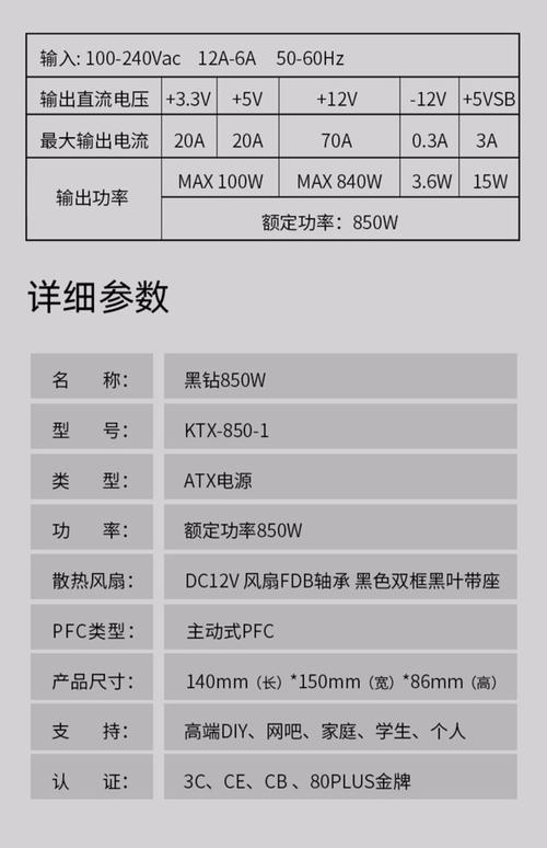 电源功率越大越好吗？-图3
